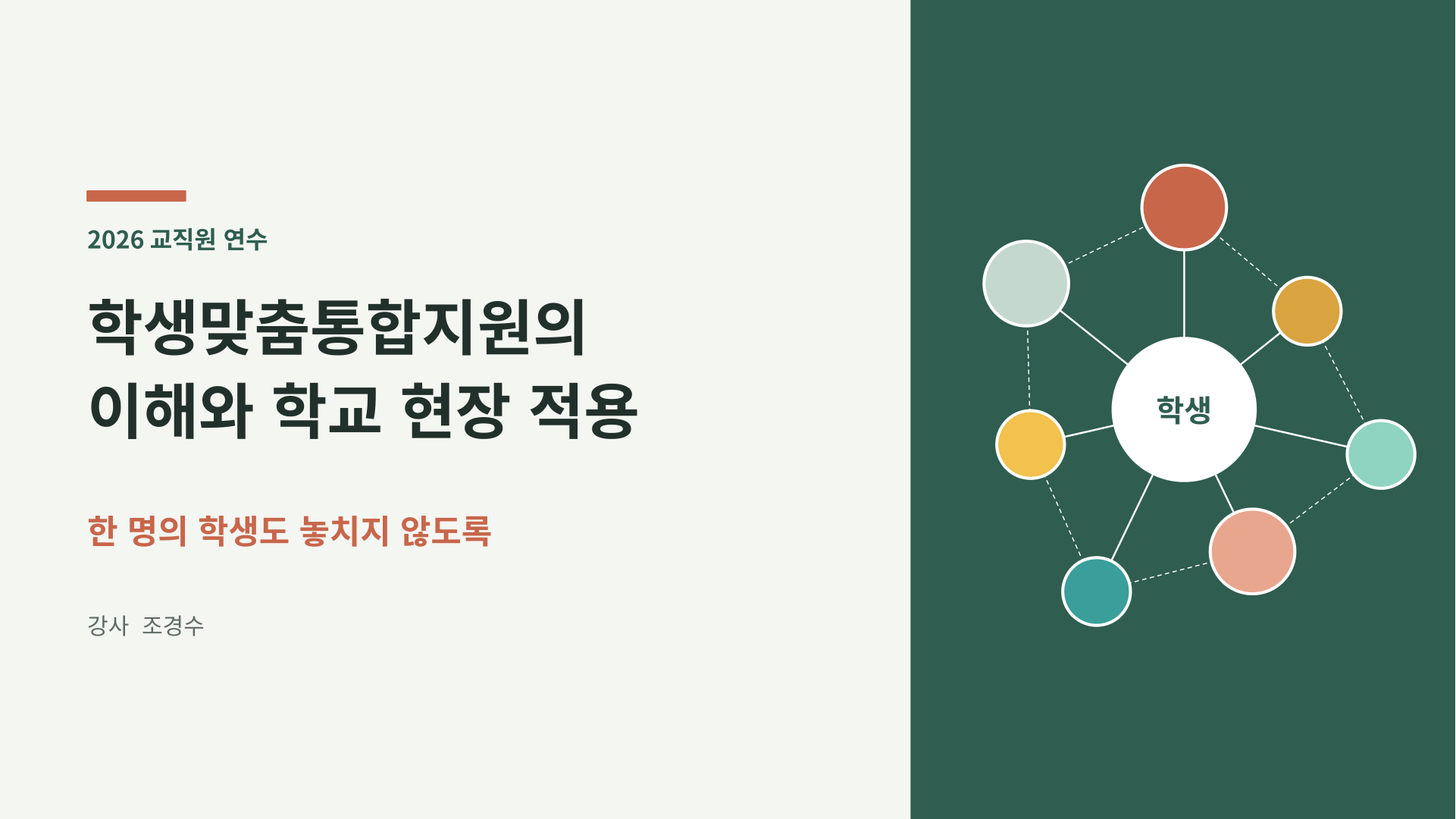 학생맞춤통합지원 강의 슬라이드 1